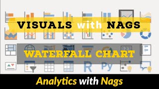 Waterfall Chart in Power BI  Visuals with Nags [upl. by Akiam405]