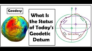 What Is the Status of todays Geodetic Datum [upl. by Hyacinthe409]