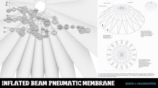 Grasshopper 007 Inflated Beam Pneumatic Membrane [upl. by Will]