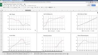 Oceaneering International OII Stock Analysis amp Intrinsic Value [upl. by Leia]