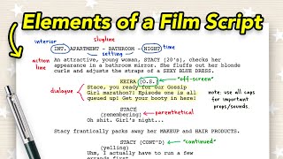 Basic Elements of a Film Script for BEGINNERS How To Format Read and Write a Screenplay [upl. by Flavia901]