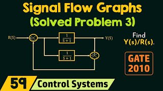 Signal Flow Graphs Solved Problem 3 [upl. by Naibaf603]