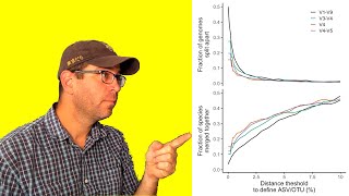 Using the ggplot theme function to customize facet labels and your legend CC067 [upl. by Brier]