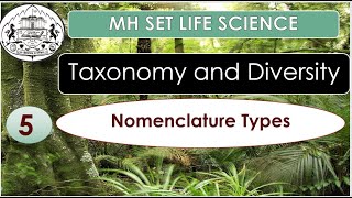 Nomenclature Type  Holotype  Isotypes  Neotype Lectotype  MH SET  Life science crash course [upl. by Sitnik]