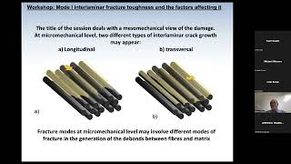 Fracture Toughness Workshop  14th May 2024 [upl. by Ifar]