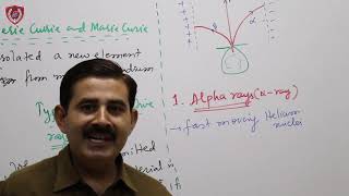 32 What is Radioactivity  ALPHA BETA GAMMA Emission amp PROPERTIES FOR ICSE  CBSE Class XXI  XII [upl. by Cochran]