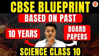 CBSE Class 10 Science Blueprint  Based on Analysis of Last 10 Years Board Papers  Genuine Info [upl. by Corsiglia]