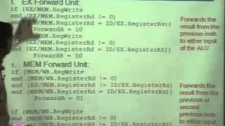 CS224 Computer Organization Lecture 29 [upl. by Alair]