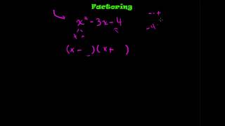 Factoring Polynomials Second Degree 3 [upl. by Latimer494]