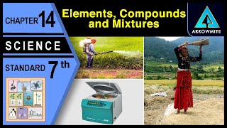 Elements Compounds and Mixtures  Std 7  Science  Ch14  Maharashtra Board [upl. by Akihsat668]