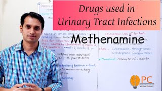 Drugs Used in Urinary Tract Infections Part 2 Methenamine Pharmacology [upl. by Burkhart]