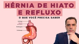 Hérnia de Hiato e Refluxo O que é e qual o tratamento Dr Fernando Lemos Coloproctologista [upl. by Seidnac]