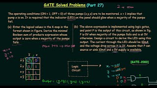 GATE Solved Problems 2000  Karnaugh Map  Digital Electronics [upl. by Adianes]