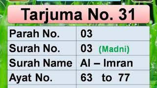 Clomid tablets 50 mg  Clomid 50 mg tablet uses in urduhindi Part 2 [upl. by Japha]