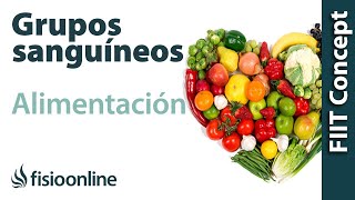 Nutrición según los grupos sanguíneos [upl. by Byrn551]