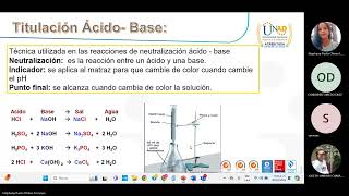 TITULACIÓN ÁCIDO  BASE CIPAS 2 TAREA 4 [upl. by Fancy399]