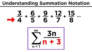 Sequences Factorials and Summation Notation [upl. by Engracia436]