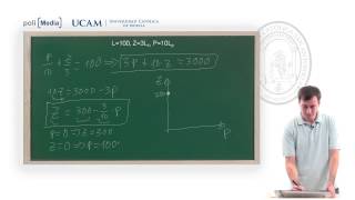 Microeconomía I  Tema 1 Ejercicio 1  Alfonso Rosa [upl. by Orvas]