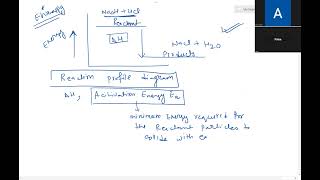 chemical energeticsunit 2 edexcelA levelchemistry [upl. by Ekal]