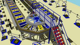 EuroSort Dual Split Tray Bomb Bay Sorter for use in Book Sorting Application [upl. by Ecnarwal850]