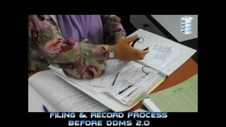 INOVASI SISTEM FAIL EFILING DDMS ITAS [upl. by Apps]