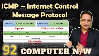 ICMP – Internet Control Message Protocol in Computer Networks [upl. by Enrobialc]