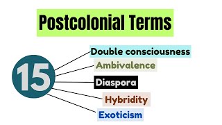 Postcolonial Terms Post colonial Theory Important Concepts  Postcolonialism [upl. by Wunder]