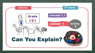 Science Grade 6 Lesson 1 Activity 1 Can you Explain 1st term [upl. by Jolda]