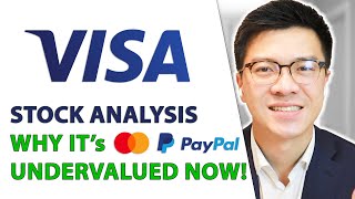 VISA STOCK ANALYSIS  Why It is Undervalued Now Intrinsic Value Calculation [upl. by Myo]