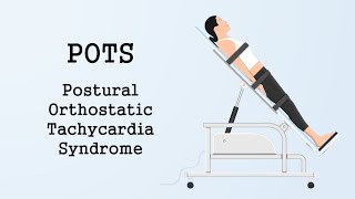 POTS Postural Orthostatic Tachycardia Syndrome [upl. by Asilet]