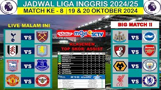 Jadwal Liga Inggris 2024 Pekan Ke 8 Live SCTV  LIVERPOOL vs CHELSEA  BOURNEMOUTH vs ARSENAL [upl. by Eitra]