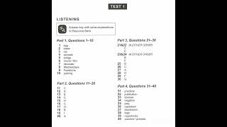 childrens engineering workshops listening answer key [upl. by Risteau]