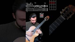 PLATA O PLOMO Narcos Theme Tuyo Guitar Tutorial  Free Tab shorts [upl. by Retnuh]