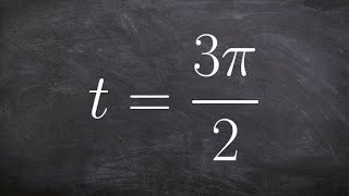 Evaluate the six trigonometric functions for the given real number [upl. by Tiffany440]