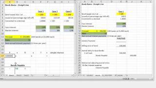 Bonds Basics  FACE 1 of 3  Straight Line Amortization of Interest [upl. by Alilahk]