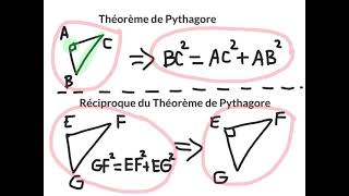 une démonstration de la réciproque du théorème de Pythagore [upl. by Samuele]