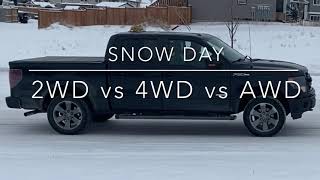 2WD vs 4WD vs AWD Snow Comparison  Winter 2021 [upl. by Rein]