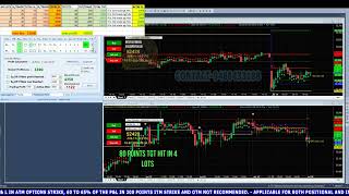 OPTION BUYING SCALPING IN OUR BREAKOUT STRATEGY 18724algotrading optionscalping optionbuying [upl. by Abekam927]