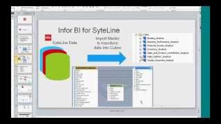 What is Infor BI Business Intelligence for SyteLine ERP [upl. by Eema942]