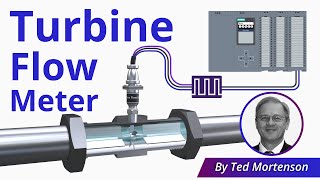 Turbine Flow Meter Explained  Operation and Calibration [upl. by Hsirt]