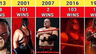 WWE Kane Wins And Losses Record 19922021 [upl. by Onairotciv]