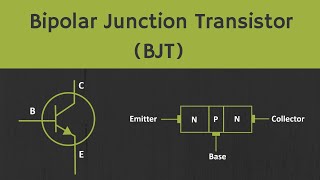 Half Wave Rectifier What is Rectifier Basic Electronics Btech 1st year [upl. by Kappel]