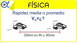 Rapidez media o promedio ejemplo 1  Física  Vitual [upl. by Mcclish]