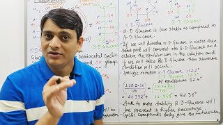 Part 5 Mutarotaion amp Cyclic Structure of Monosaccharides  Biomolecules [upl. by Waters]