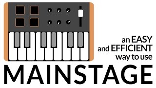 How to use Mainstage for Keyboard [upl. by Kamilah218]