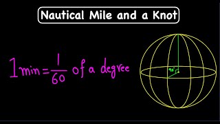 What is a Nautical Mile [upl. by Terraj251]