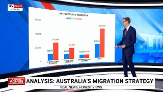 Analysis Sky News explains Australias migration strategy [upl. by Aianat]