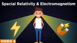 Albert Einsteins Theory Of Relativity VIDEO 4  Special Relativity and Electromagnetism [upl. by Llered]