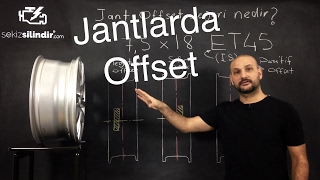 TEKNİK  Jant Offset değeri nedir [upl. by Akeemat]