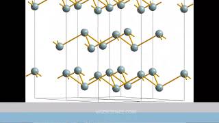 AntimonyChemistry of Antimonyproperties [upl. by Ignacia]